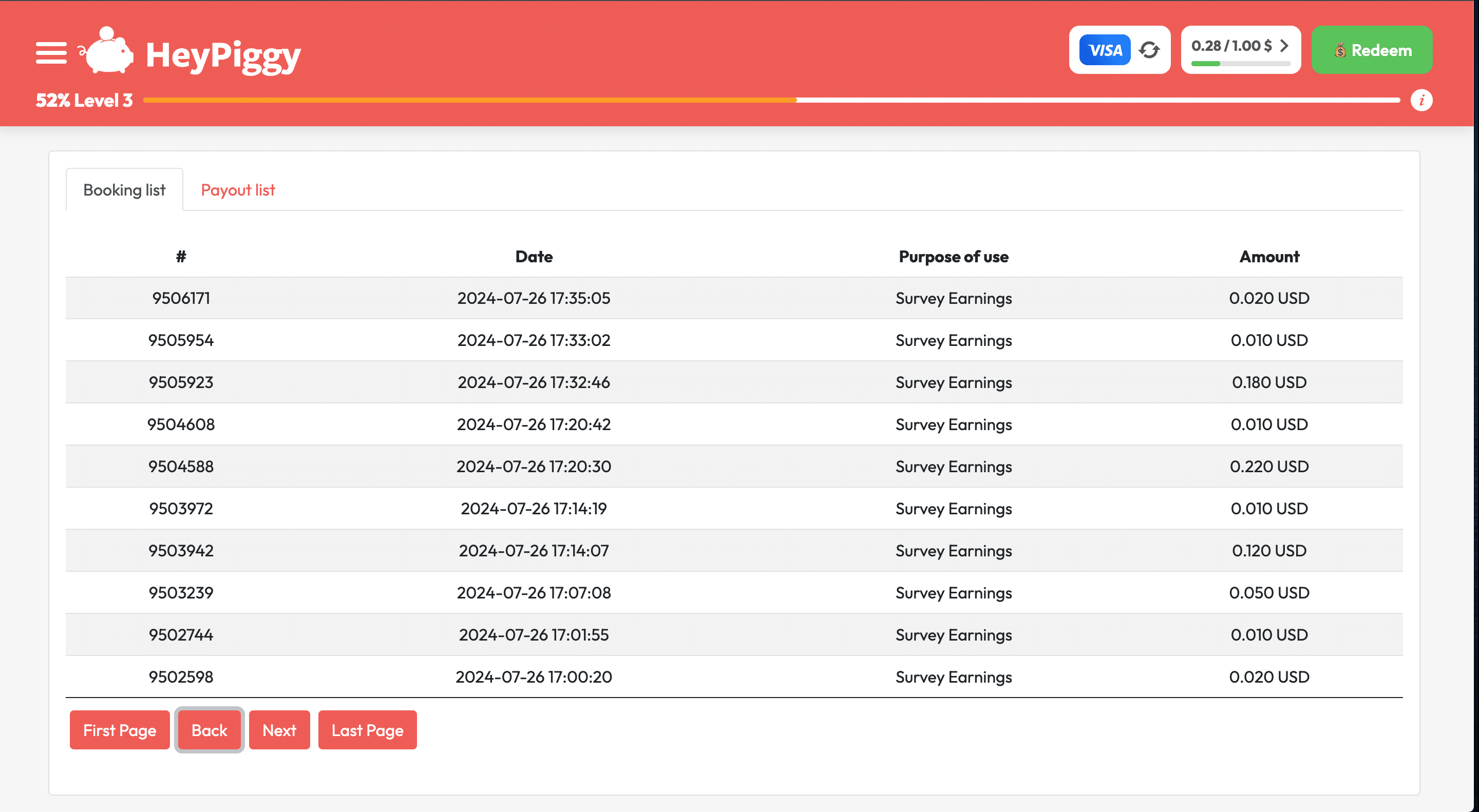 how much can you earn with heypiggy