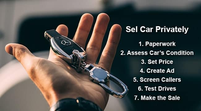 How to Sell a Car Fast: 3 Simple Ways to Get Most Cash for Your Car