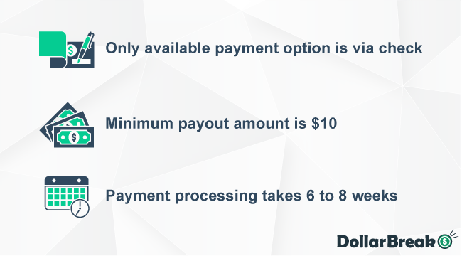 cashing out with hcdsurveys