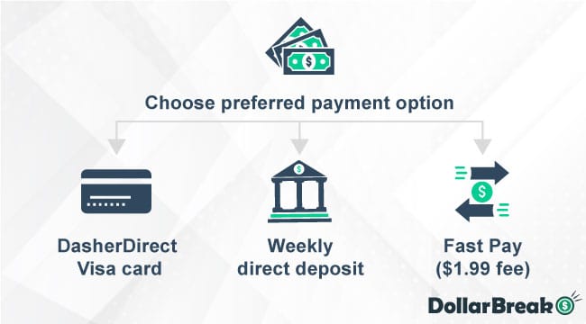 caviar vs doordash payout structure