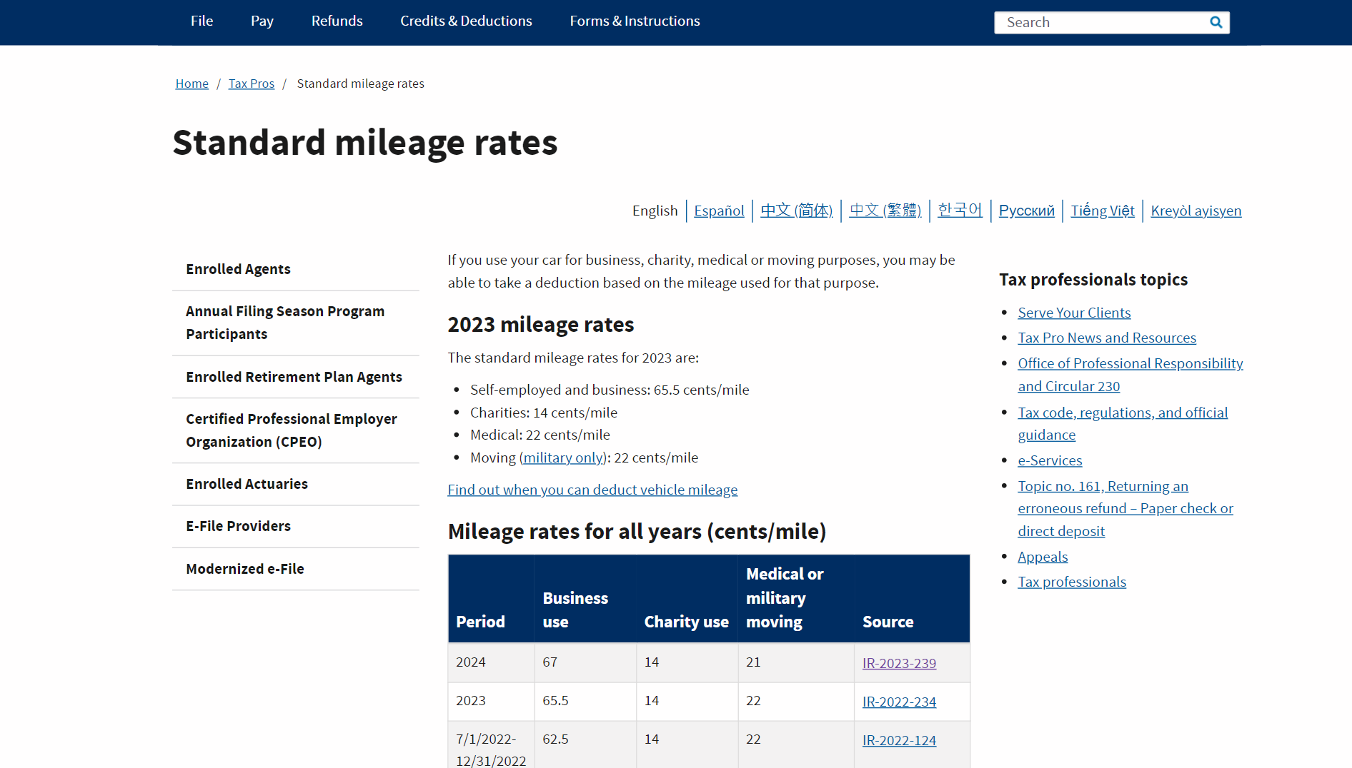 IRS mileage rate