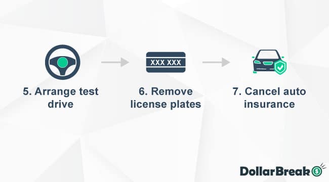 step 5 arrange a test drive in new mexico