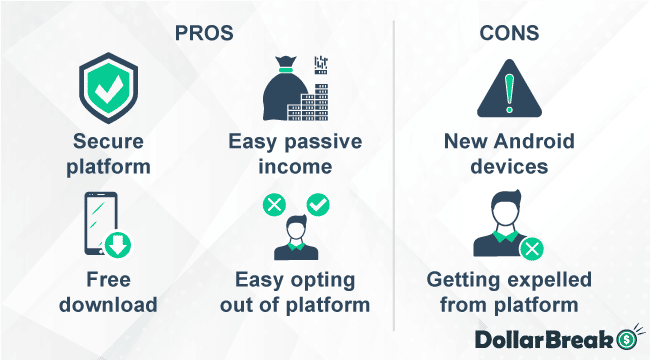 what are appoptix pros and cons