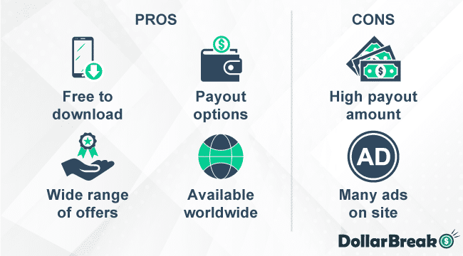 what are cashkarma pros and cons