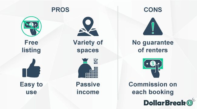 what are peerspace pros and cons