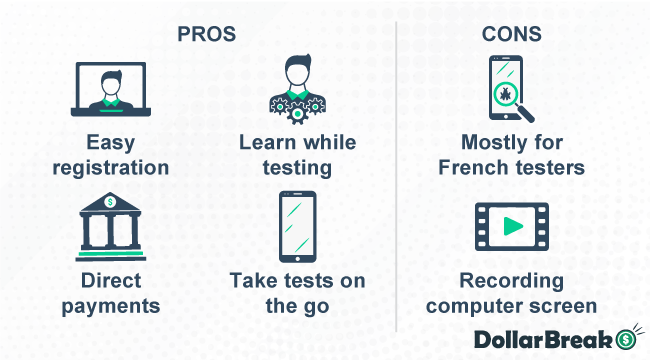 what are testapic pros and cons